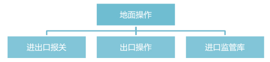 地面.jpg